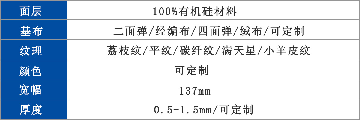 醫(yī)療衛(wèi)生有機(jī)硅皮革